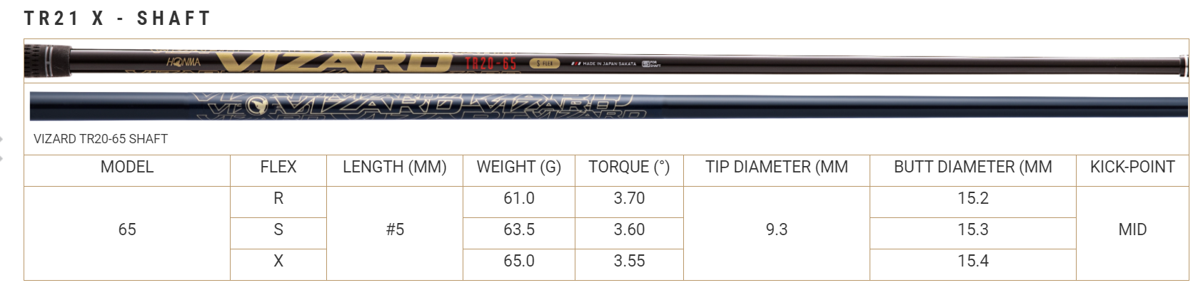 Gậy sắt Honma  Tour World TR21_X (#6-10) 