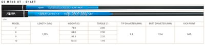 Gậy Honma Utility Tour World GS