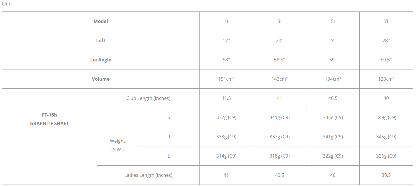 Gậy Fourteen Utility CU218