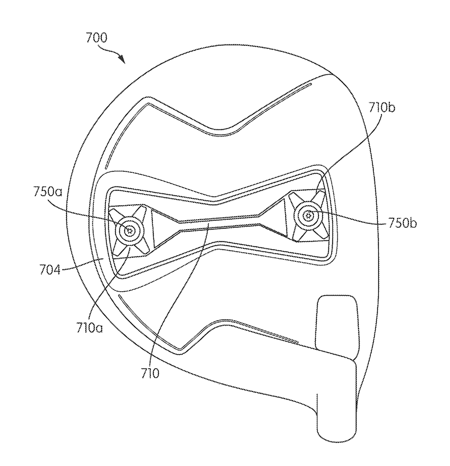 Tìm hiểu về đầu gậy golf