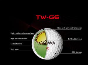 Những điều thú vị về banh golf có thể bạn chưa biết